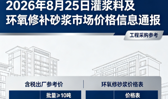 白水2026年8月25日灌浆料及环氧修补砂浆市场价格信息通报